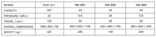 H9-002氣動鉚接機(jī)參數(shù)