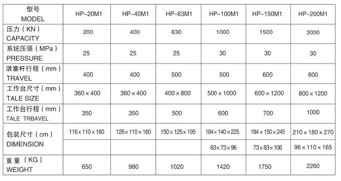 HP-M1工作臺(tái)可移動(dòng)式油壓機(jī)參數(shù)